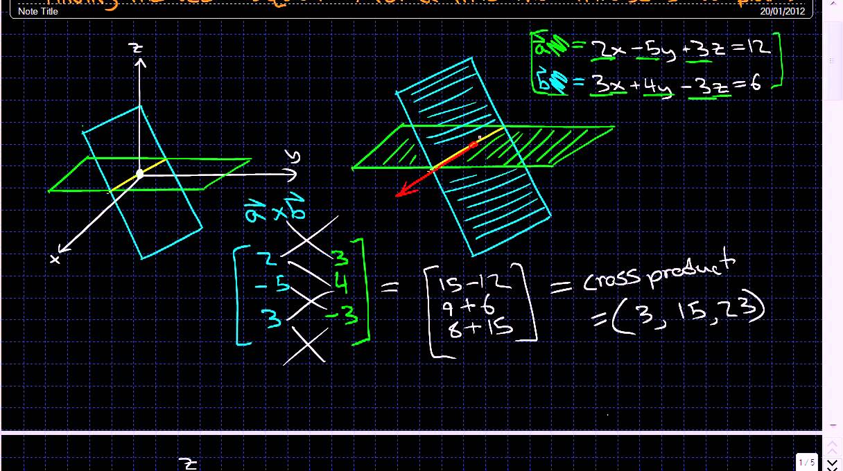 Finding the vector equation for a line that intersects two planes - Linear Algebra -
