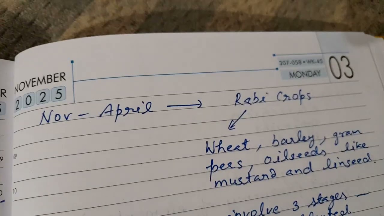 Class 9th Subject Science(Bio) Chapter Improvement in Crop Production