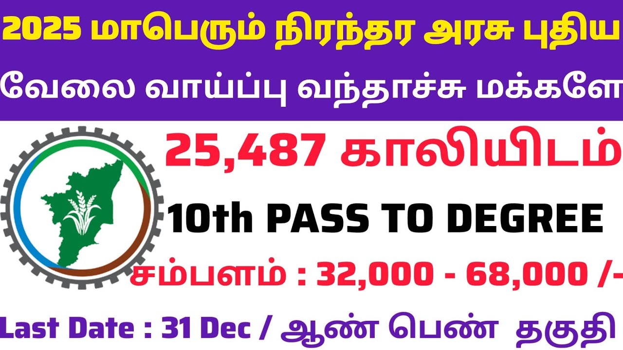SSC GD Constable 2026 Notification | 25,487 Vacancies |