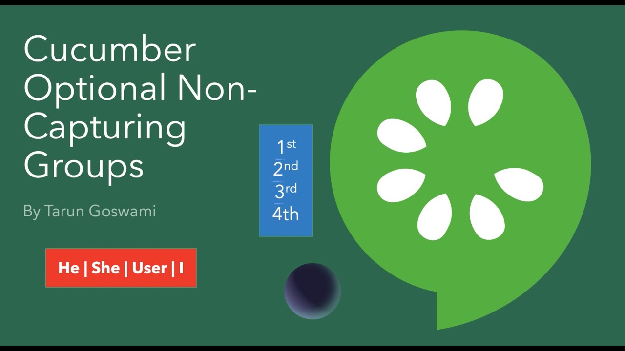 Cucumber Non Capturing Group