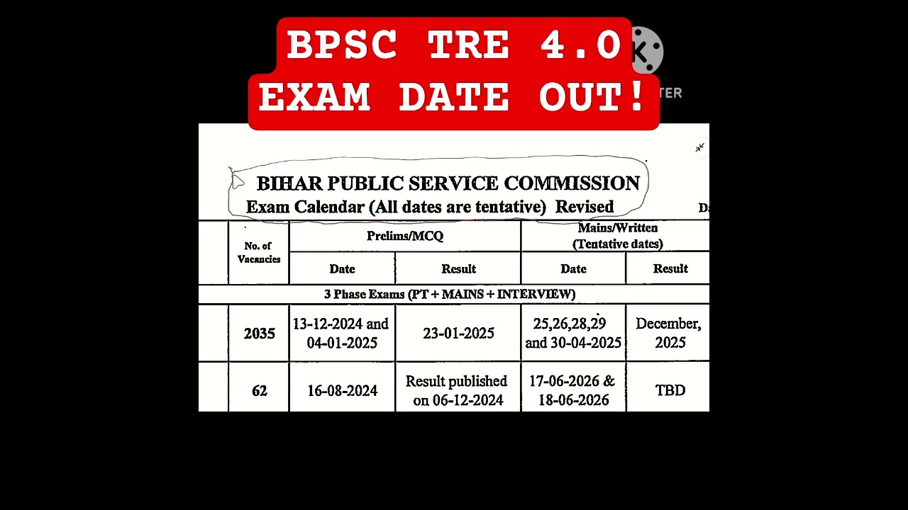 BPSC TRE 4.0 Exam Date Out | BPSC TRE 4.0 Notification | BPSC TRE 4.0 Total Vacancy News