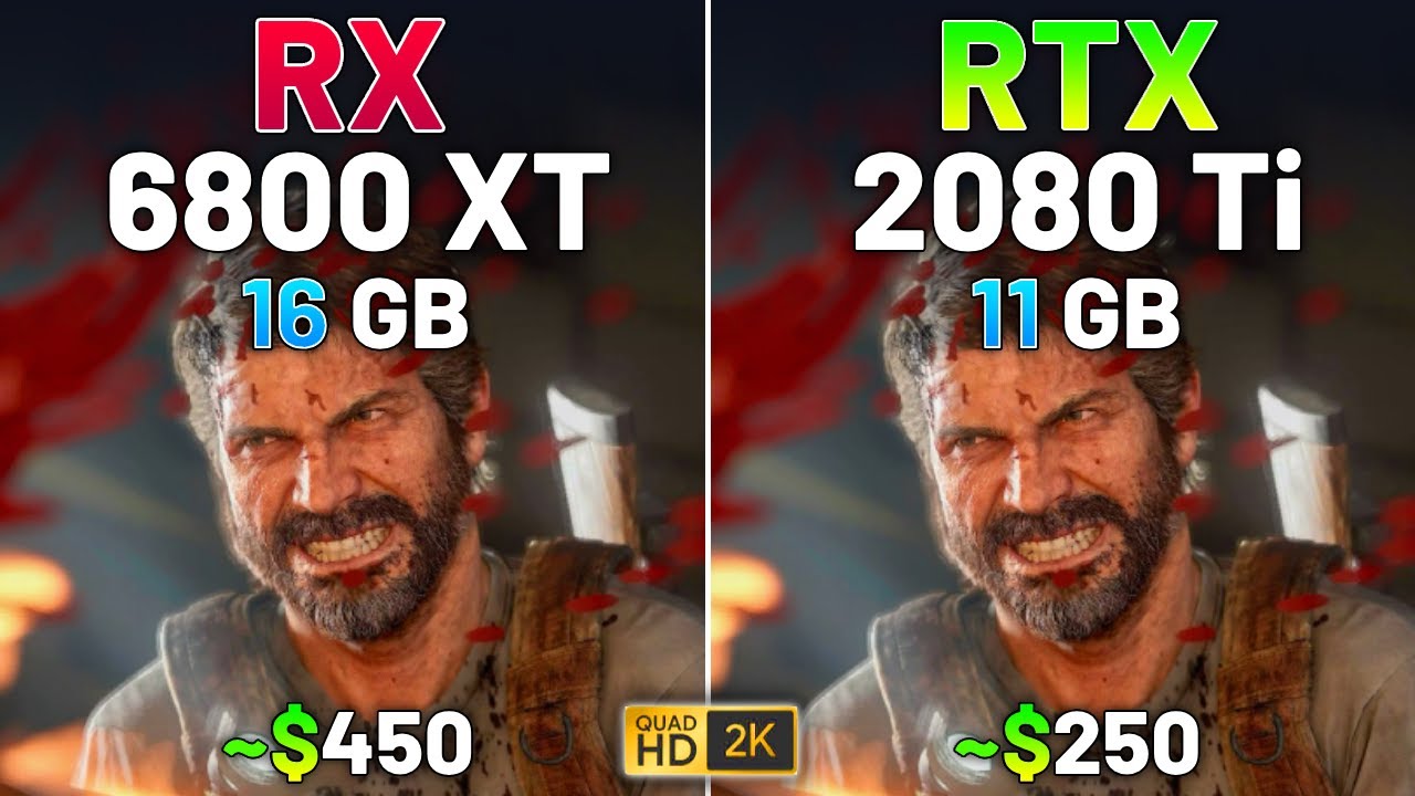 RX 6800 XT vs RTX 2080 Ti - Test in 12 Games in 2024