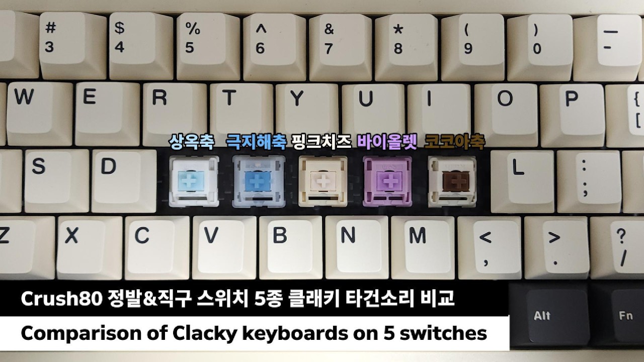 Сравнение звука набора текста на клавиатуре Neo65 с 5 переключателями Crush80. #neo65 #клавиатура