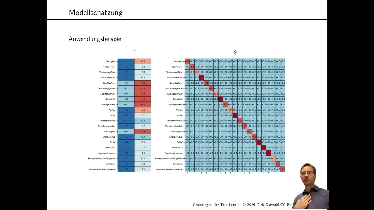 (8) Faktorenanalyse III