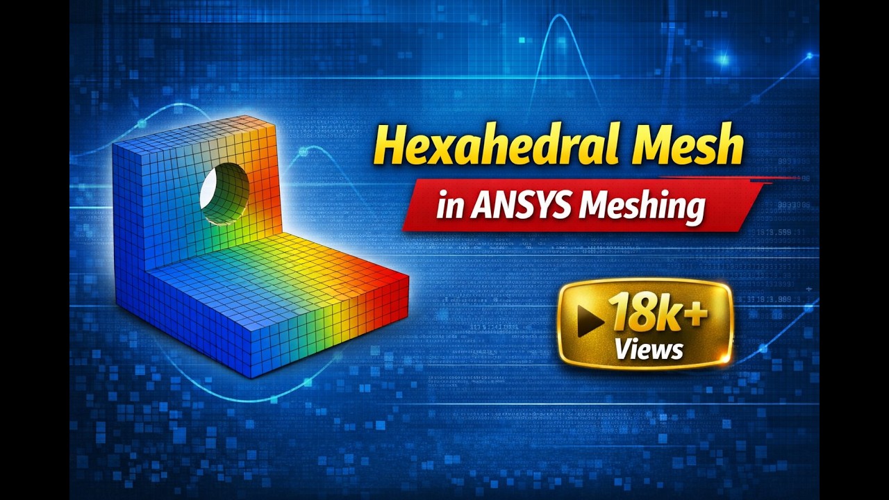 Hexahedral Mesh in ANSYS Meshing | The Research Lab