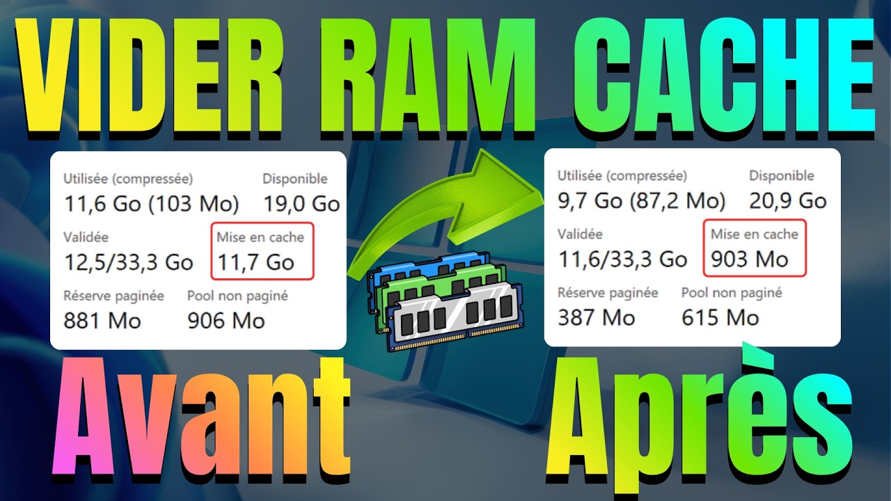 Libérez Votre Mémoire RAM Cache sur Windows