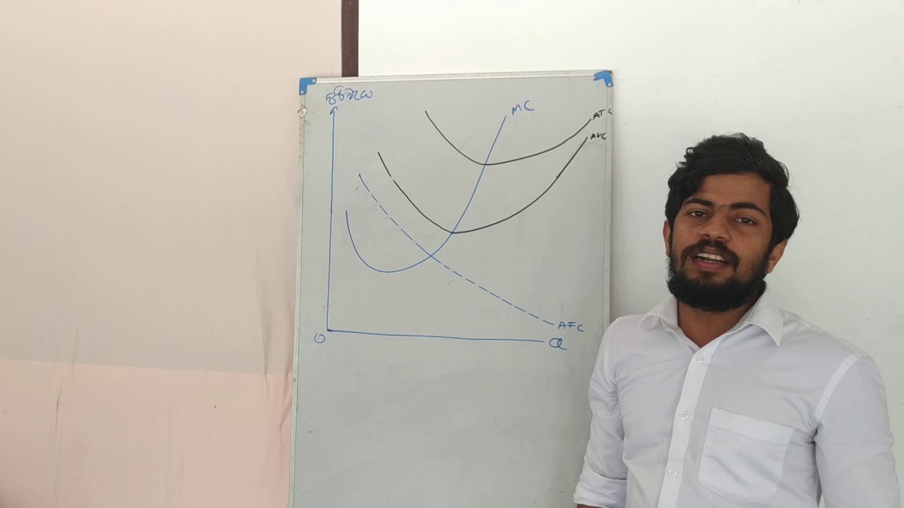 production cost in sinhala ( නිෂ්පාදන පිරිවැය)3
