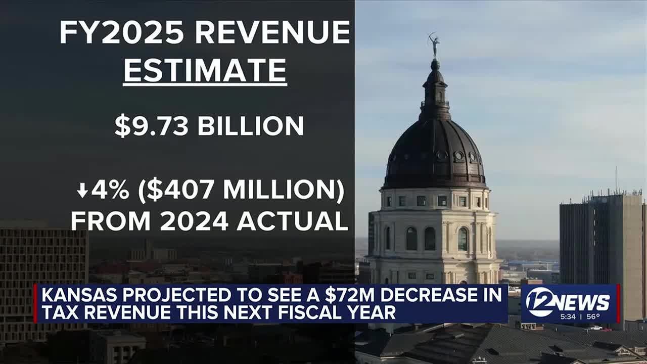 Kansas revenue estimate