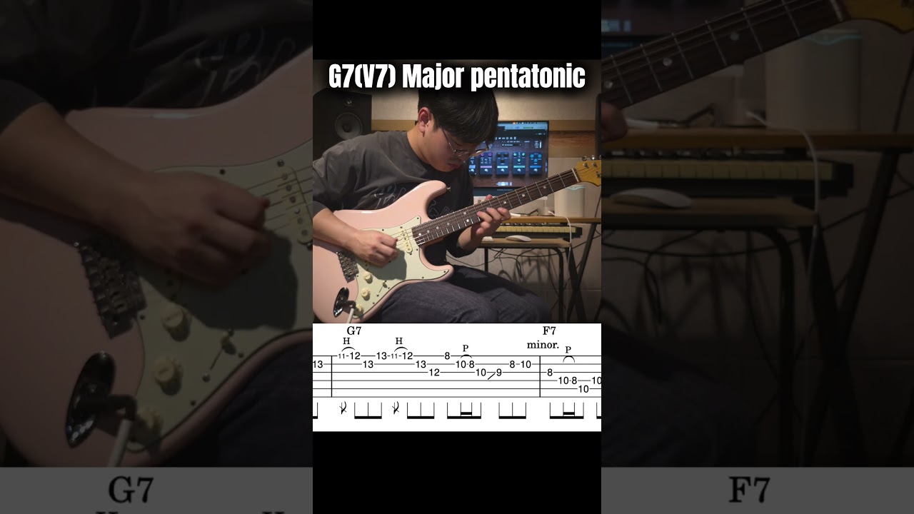 Blues Guitar Solo | Major & Minor Pentatonic Over Chords #bluesguitar #guitartabs #guitarsolo
