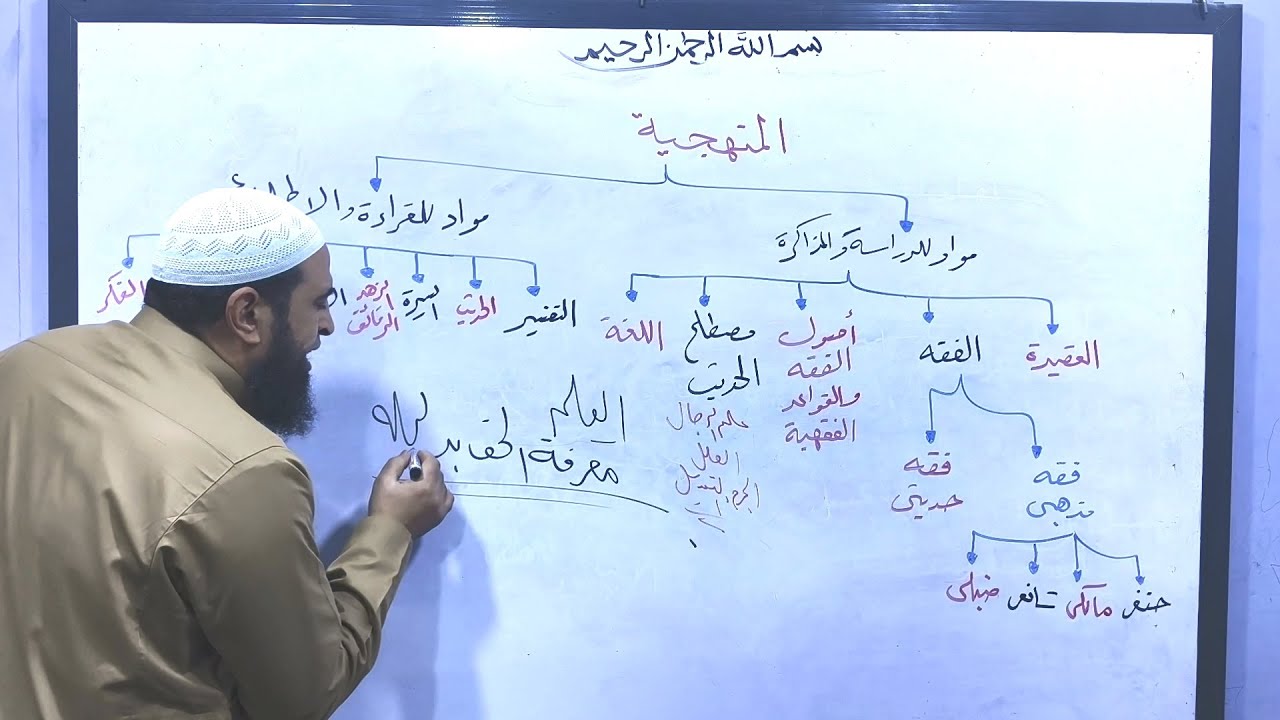دورة منهجيات في طلب العلم 5 // بداية الكلام عن المنهجية في طلب العلم