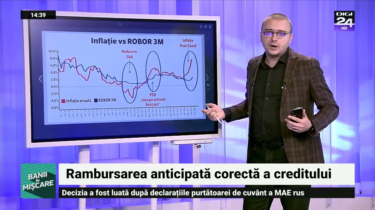 Mecanismul graficului de rambursare al unui credit, Banii în mișcare, Digi24