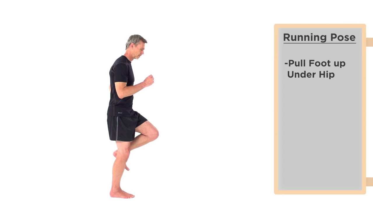 Pose Position