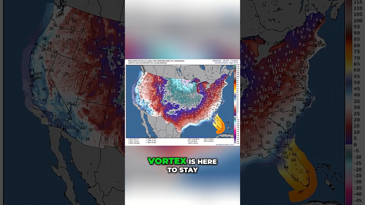 Natural Gas Doubles! Power Bills Shock Coming