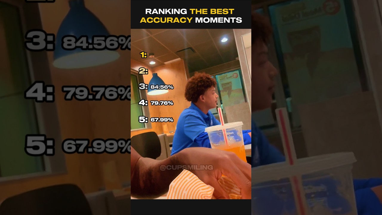 Ranking The Best Accuracy Moments #accuracy #ranking