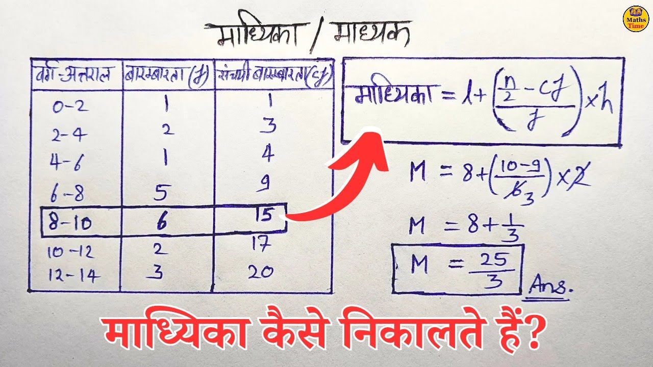 माध्यिका कैसे निकालते हैं? | How to find median? | 🔥Important Question | upboard 2026 | 