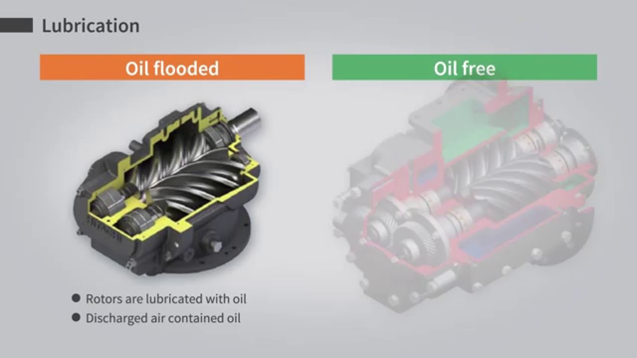 Hitachi Air Compressor Overview