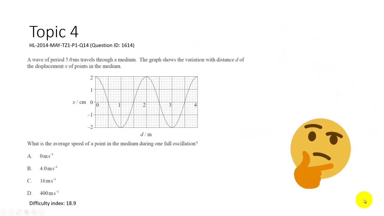 The hardest IBDP Physics Multiple Choice Questions ever