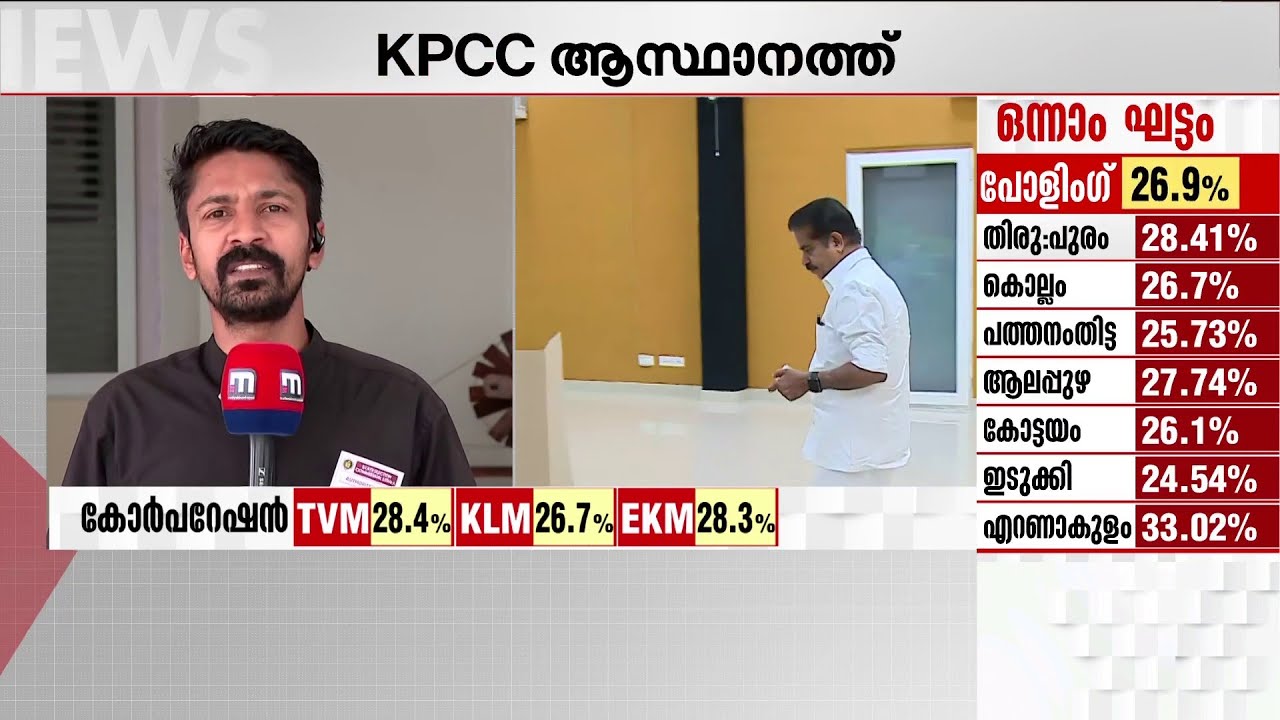 ദിലീപിന് നീതി കിട്ടിയെന്ന പരാമർശത്തിൽ നിന്നും മലക്കംമറിഞ്ഞ് അടൂർ പ്രകാശ് | Adoor Prakash