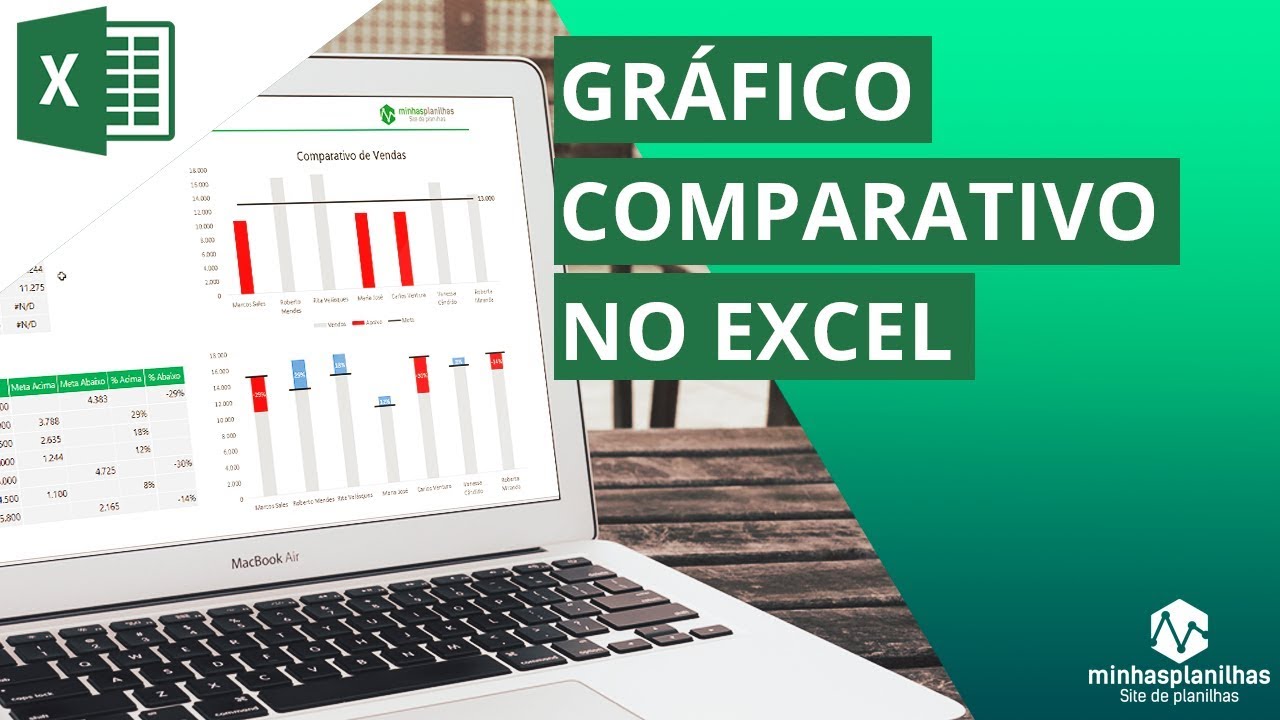 [Excel] Gráfico Comparativo no Excel - Meta x Realizado