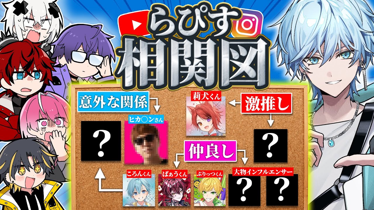 らぴす相関図！歌い手界隈No.1人脈の広さがエグすぎたWWWWW【めておら】【新人歌い手グループ】