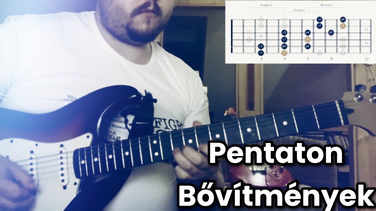 Mindenki ezt használja!-A pentaton skála bővítmény+Szuper Figcsi 😉🎸🎶