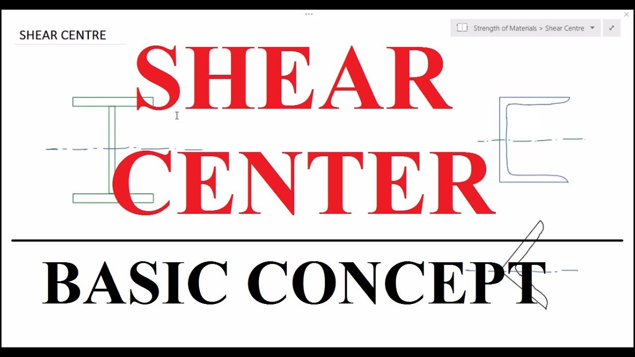 Shear Centre Basic Concept