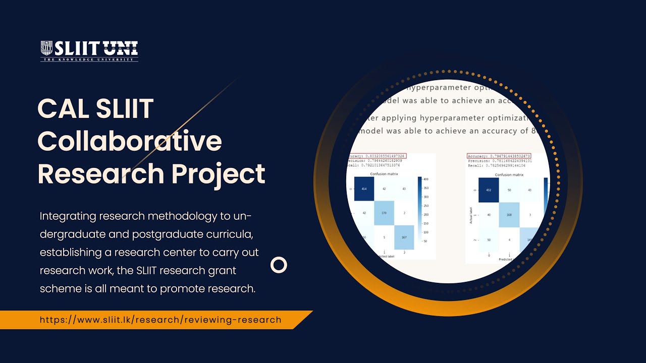 CAL SLIIT Collaborative Research Project | Faculty of Computing | SLIIT | Reviewing Research 2021
