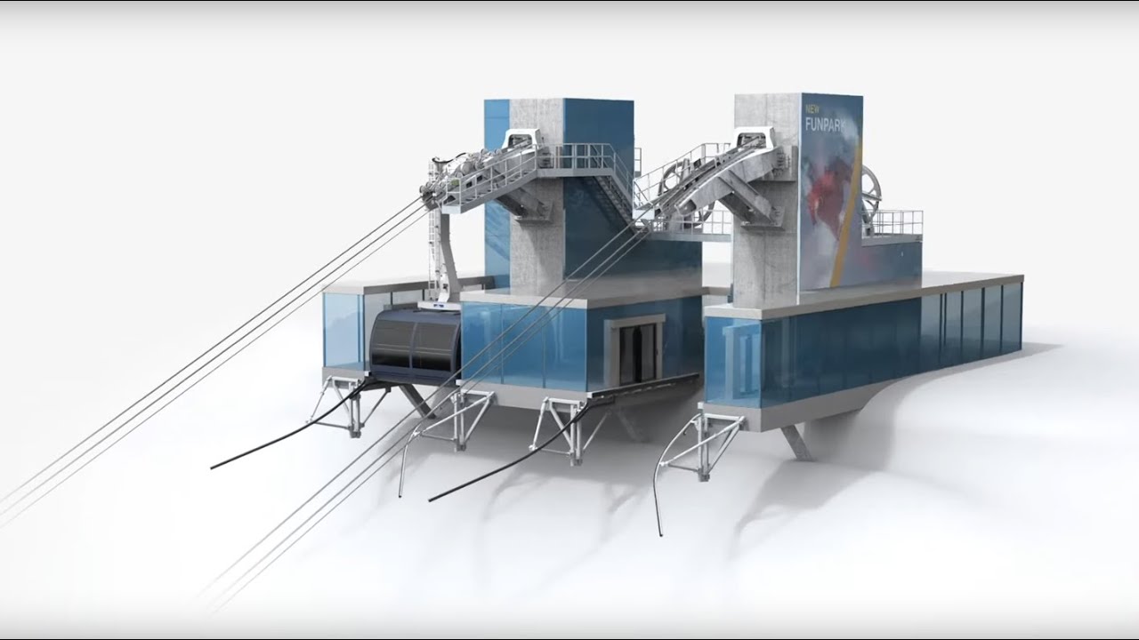Doppelmayr/Garaventa - Peak Line - Deutsch (2021)