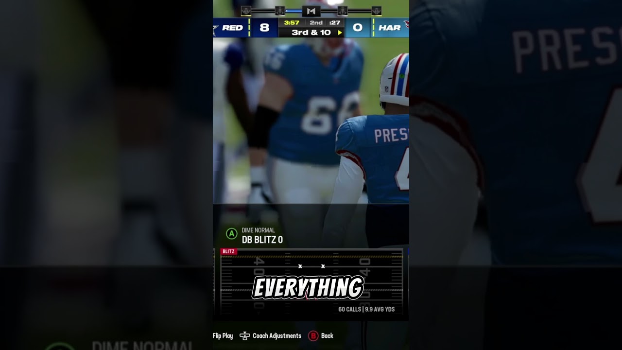 BEST MADDEN 24 BLITZ DEFENSE #madden #madden24 #mut24