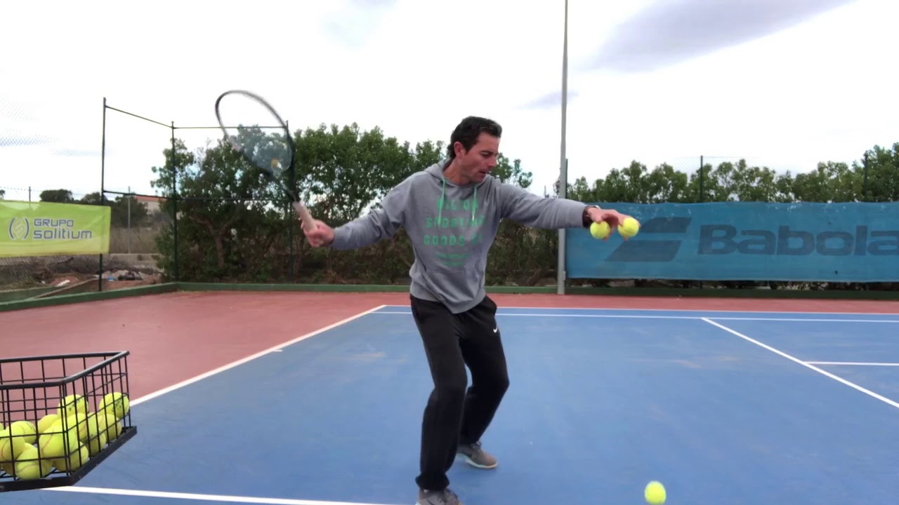 Tutorial Derecha Liftada en Tenis CoachJorgeJL