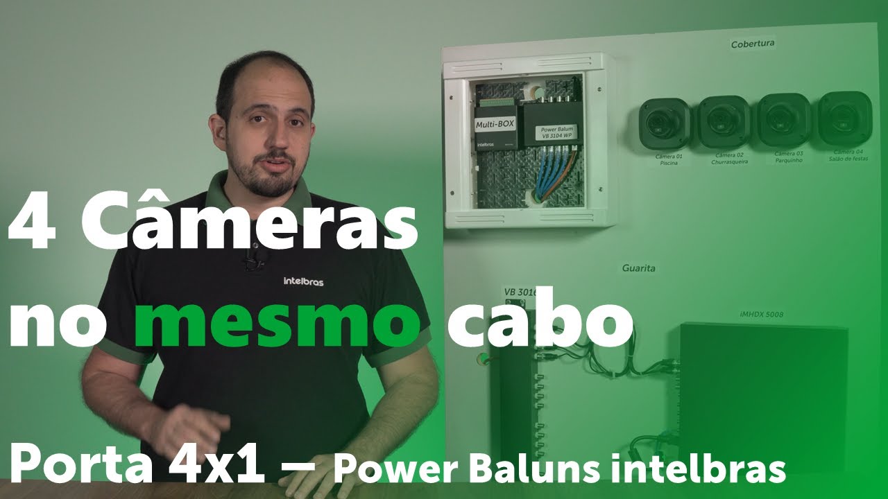 Como utilizar a porta 4x1 - Power Baluns intelbras