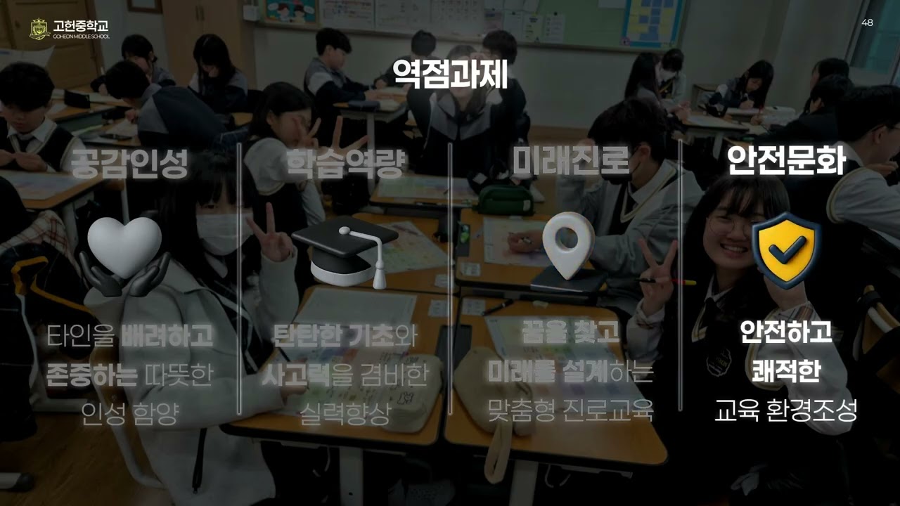 2026 고헌중학교 PART1,3 학교소개+활동성과 3월3일 입학OT송출용 1.7초 최최종 완성