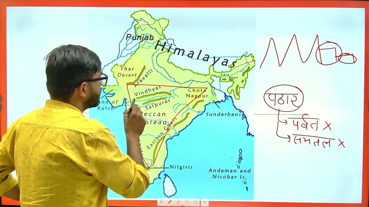Southern plateau of india by SSC Sir
