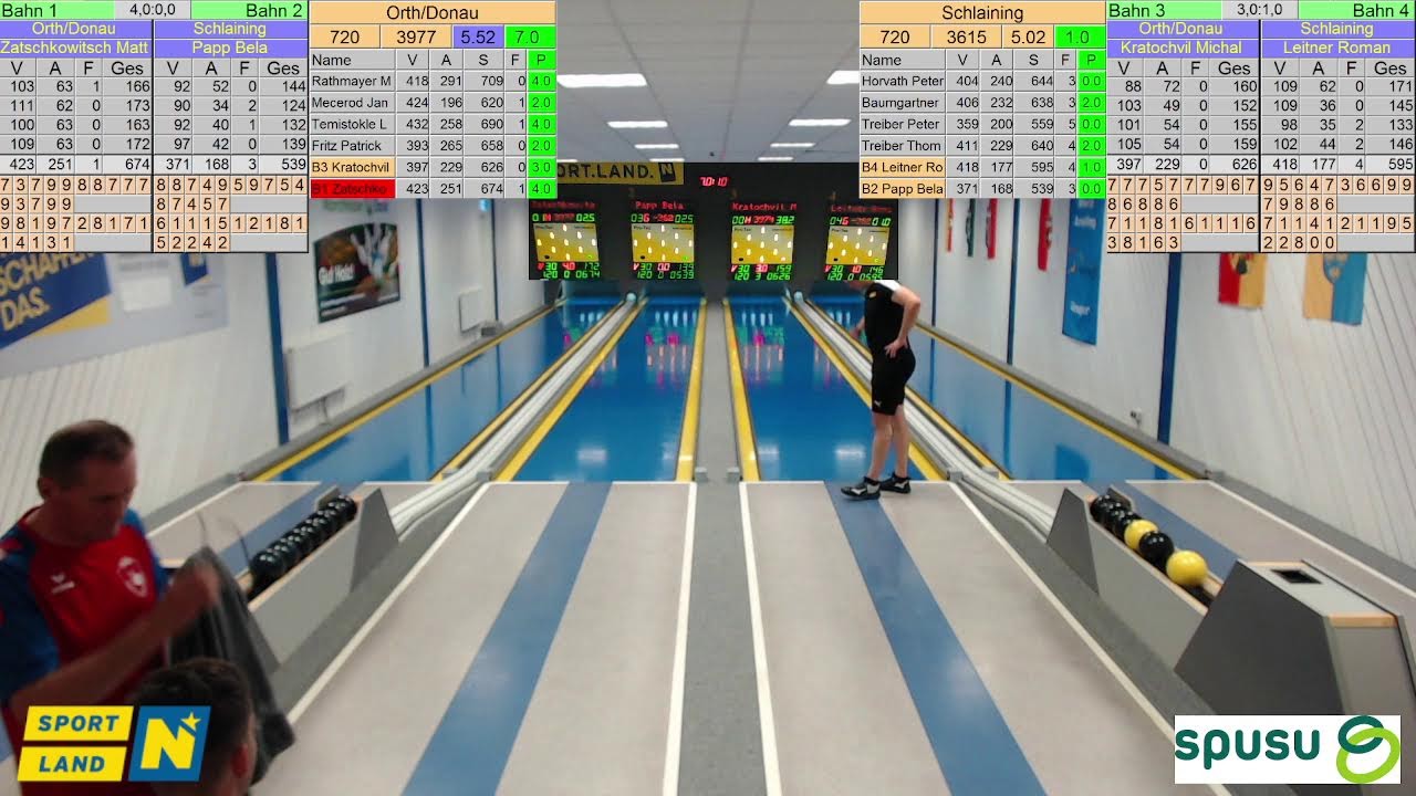 H4 KSK Union Orth - SKV Schlaining