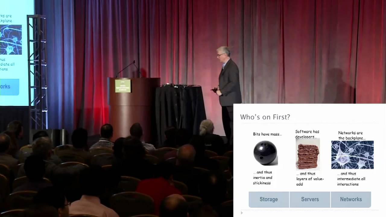 Venture Opportunities for SDN - Greg Papadopoulos, NEA