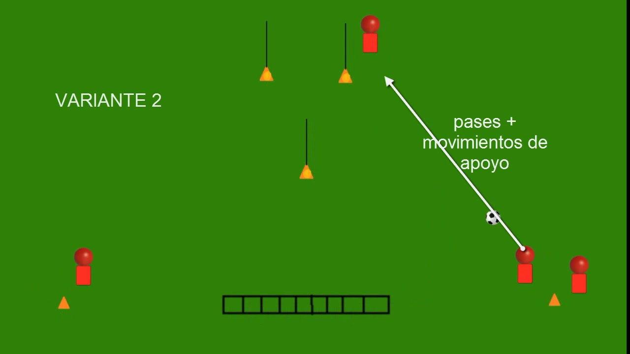 ejercicio perfecto técnica de pase: paredes y coordinación para fútbol base