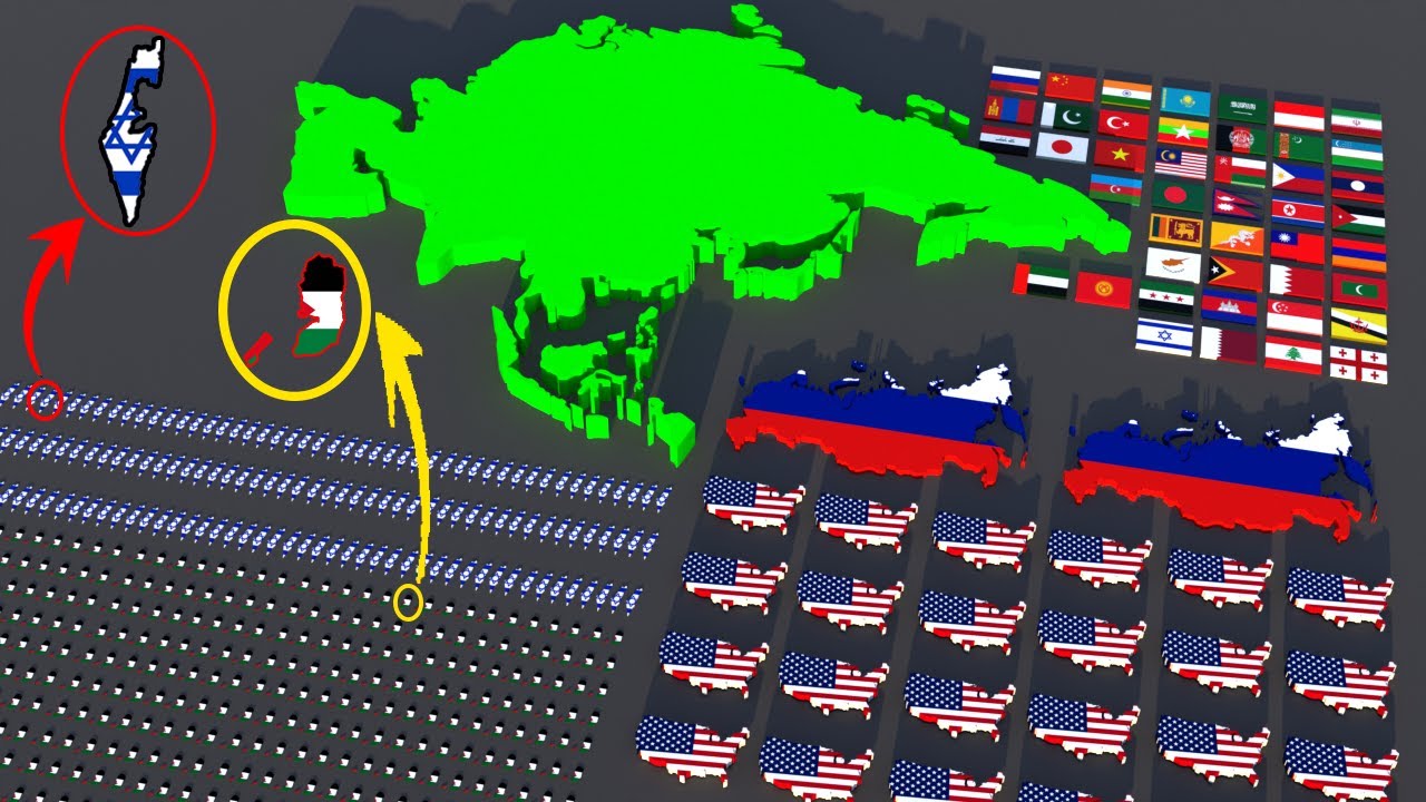 Countries Size Comparison VS Asia