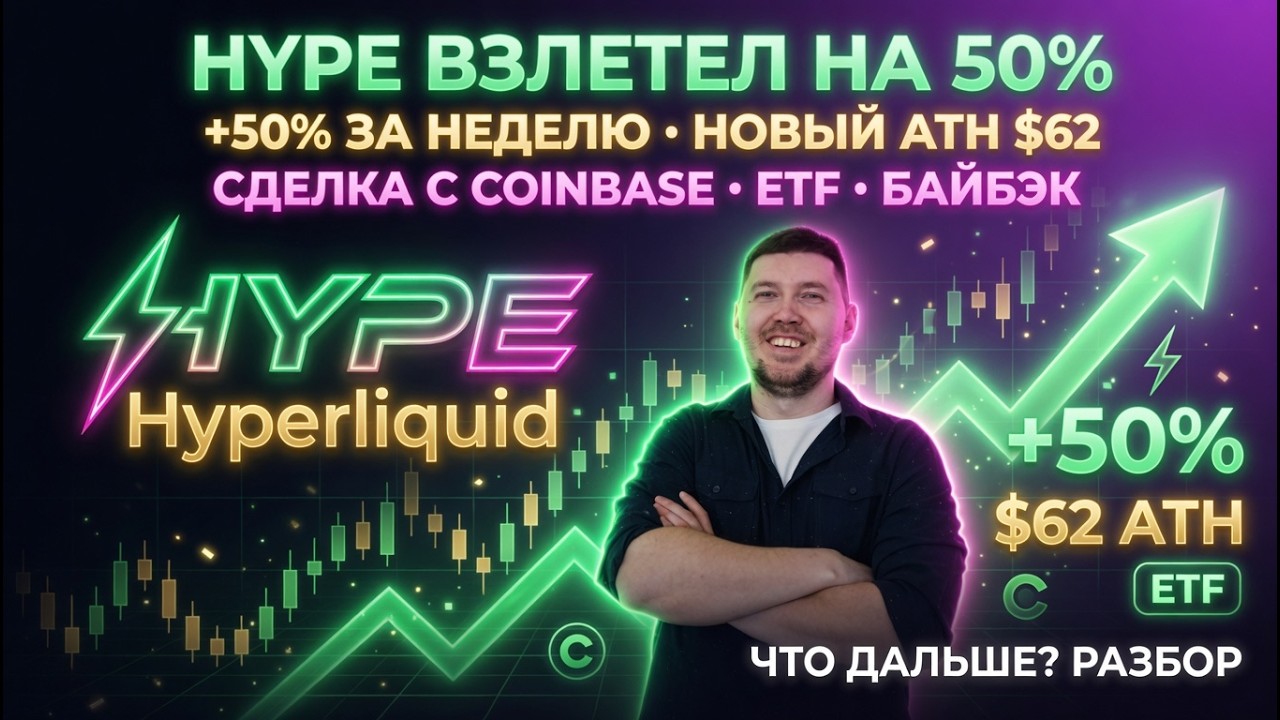 Этот токен растёт быстрее биткоина. Что такое HYPE ?