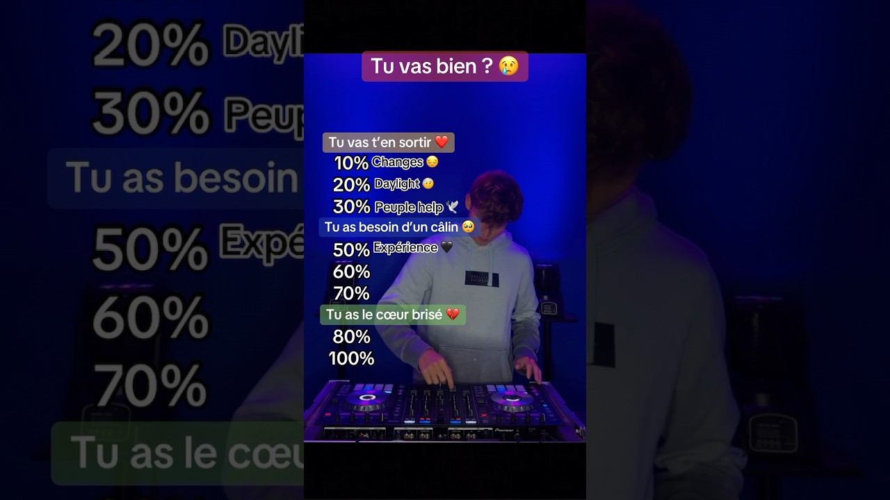 Je lis vos commentaires 🕊️❤️&zwj;🩹 #sad #triste #sadsong #music #viralvideo #shorts