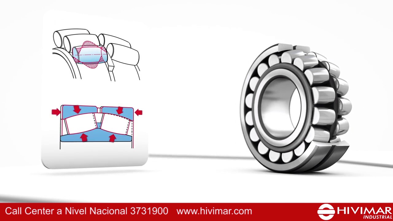 Industrial | Rodamientos SKF Explorer de Rodillos Esféricos