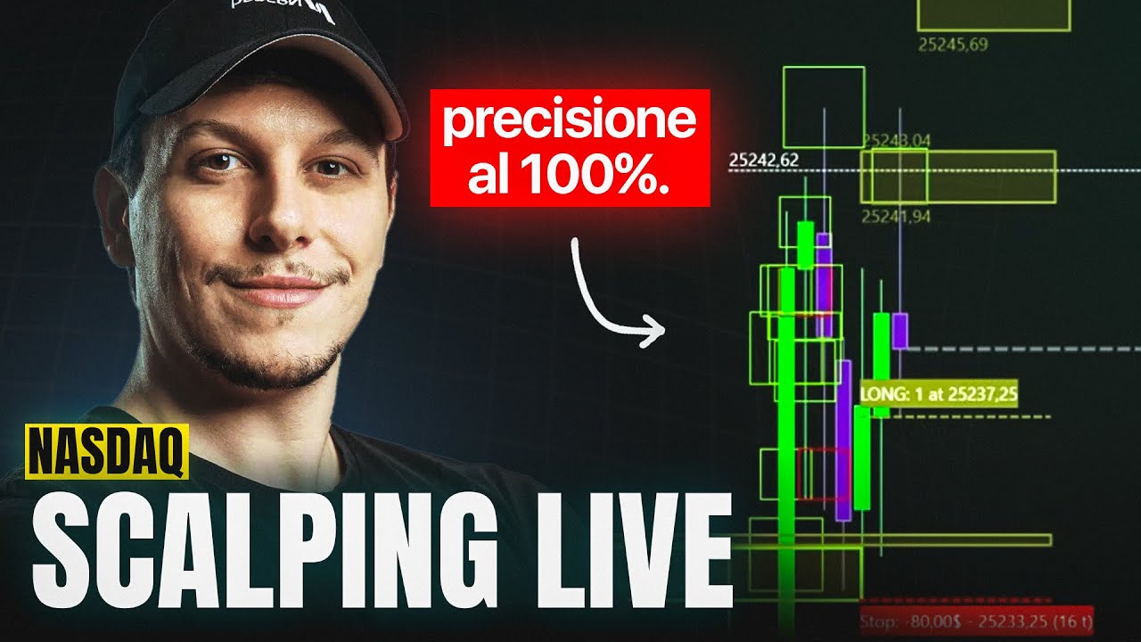 Scalping sul Futures di Nasdaq su Deepcharts