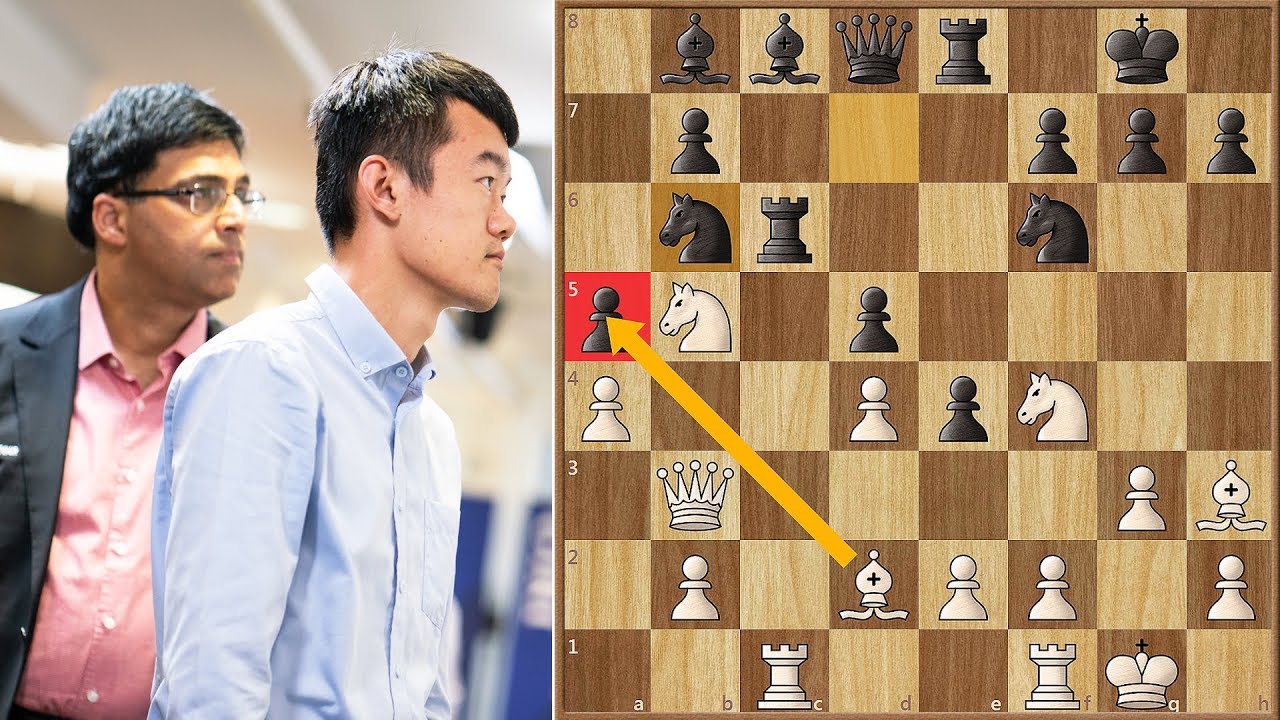 Engine Likes! || Ding vs Anand || Sinquefield Cup (2019)