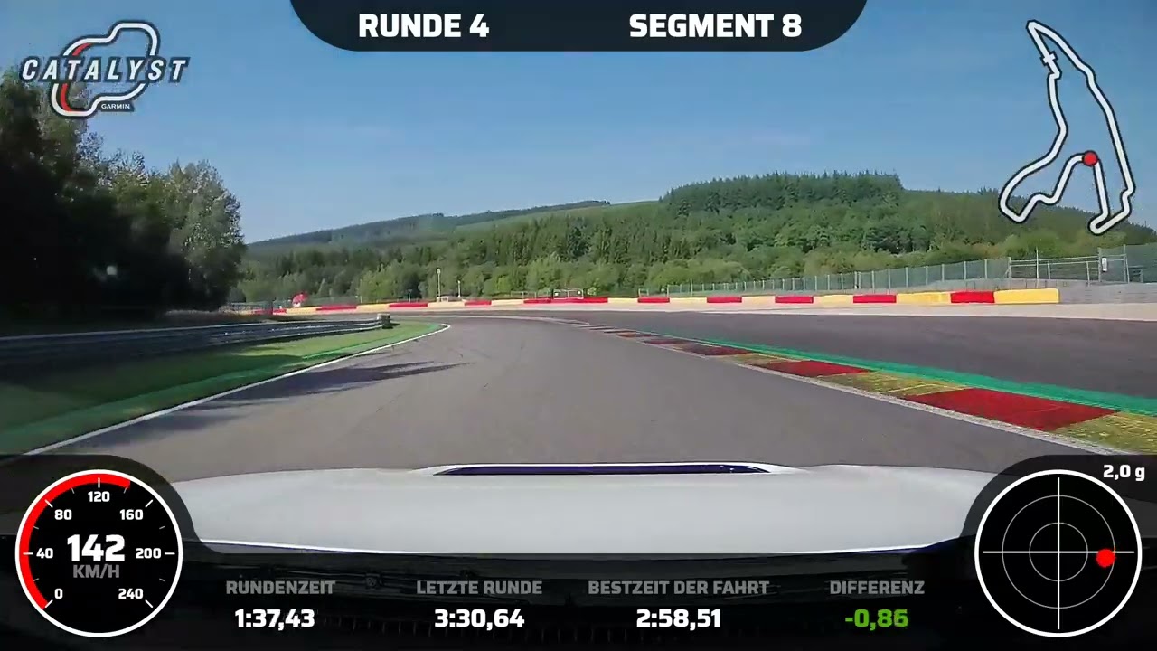 Honda Civic Type R  FL5 - Spa Francorchamps - Onboard - SpaAsia 2023