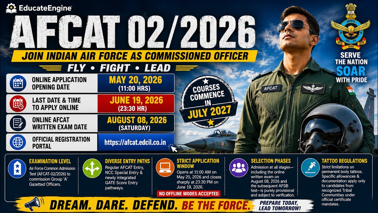 IAF AFCAT 2 2026 Notification OUT! | 379 Vacancies, Eligibility, Syllabus & Selection Process