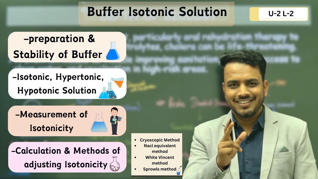 Buffer isotonic solution | Measurement of Tonicity | Method of adjusting tonicity 