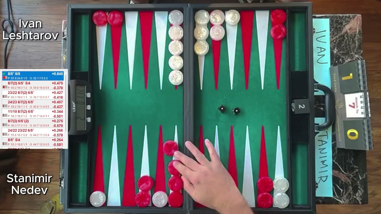 Sofia Backgammon - Hello Summer Tournament - Finals Stage - Stanimir Nedev vs Ivan Leshtarov