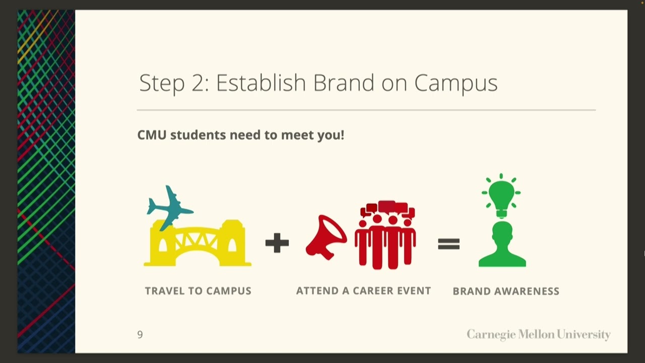STUDENT RECRUITMENT BEST PRACTICES