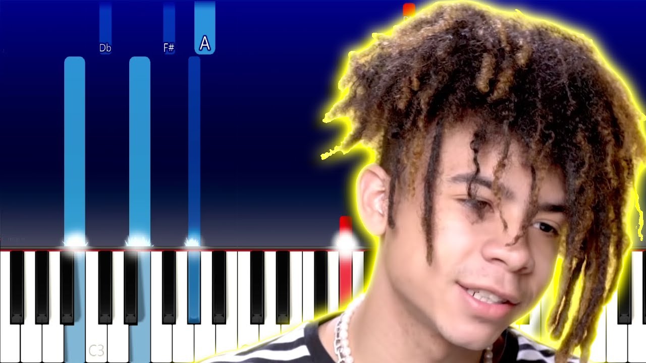 iann dior - molly (Piano Tutorial)