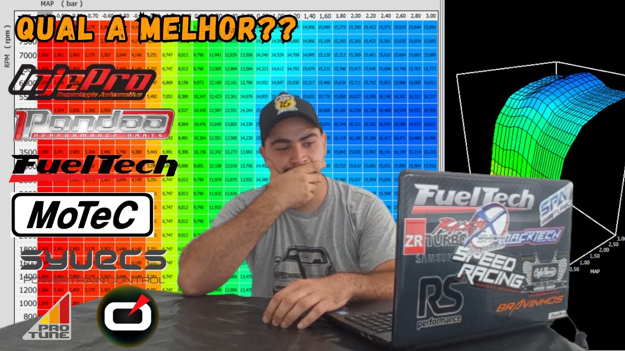 COMO ESCOLHER UMA INJE&Ccedil;&Atilde;O PROGRAM&Aacute;VEL ❓🤔