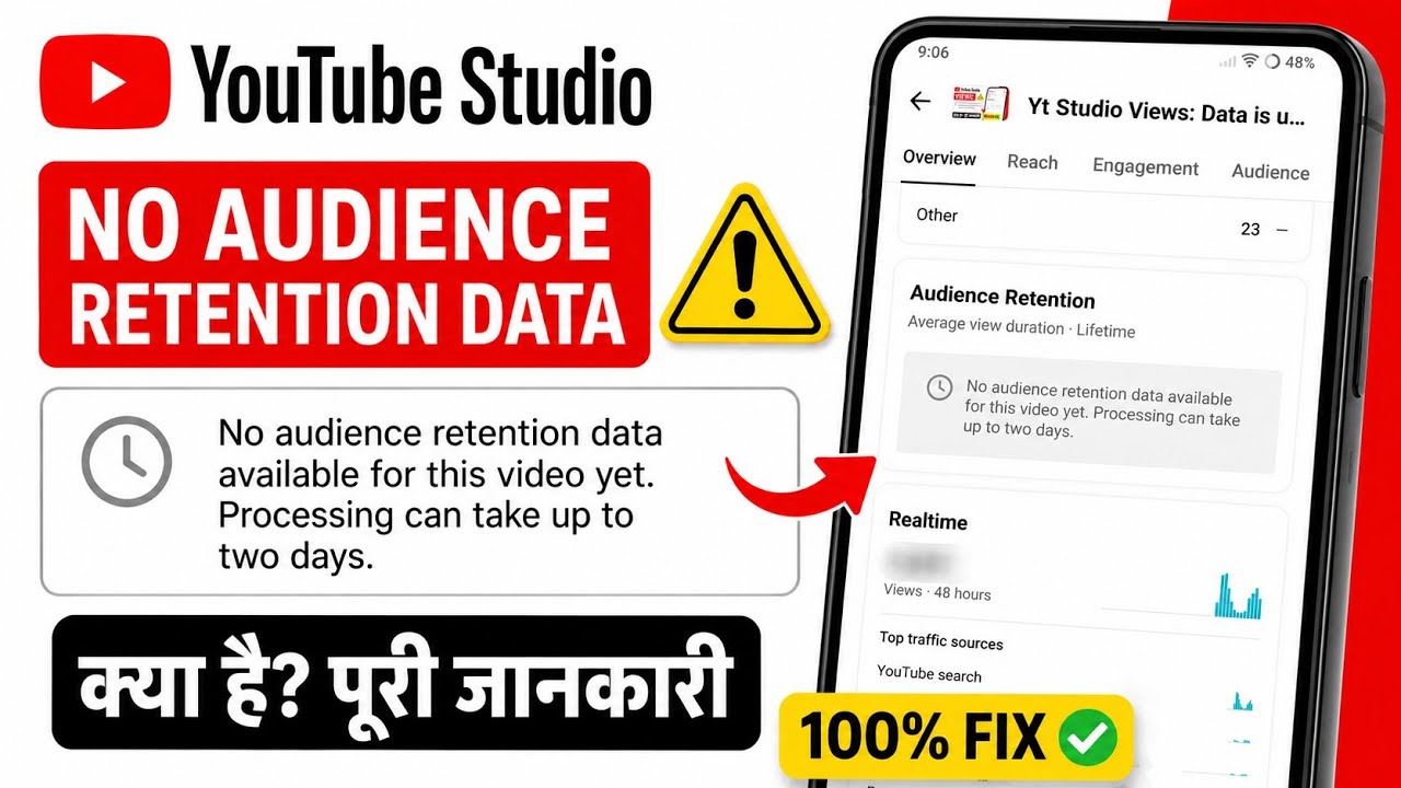 Yt Studio No audience retention data available for this video yet. process can take up to two days
